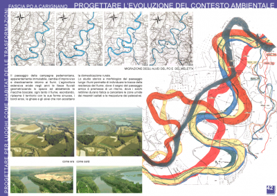 sul campo per progetti